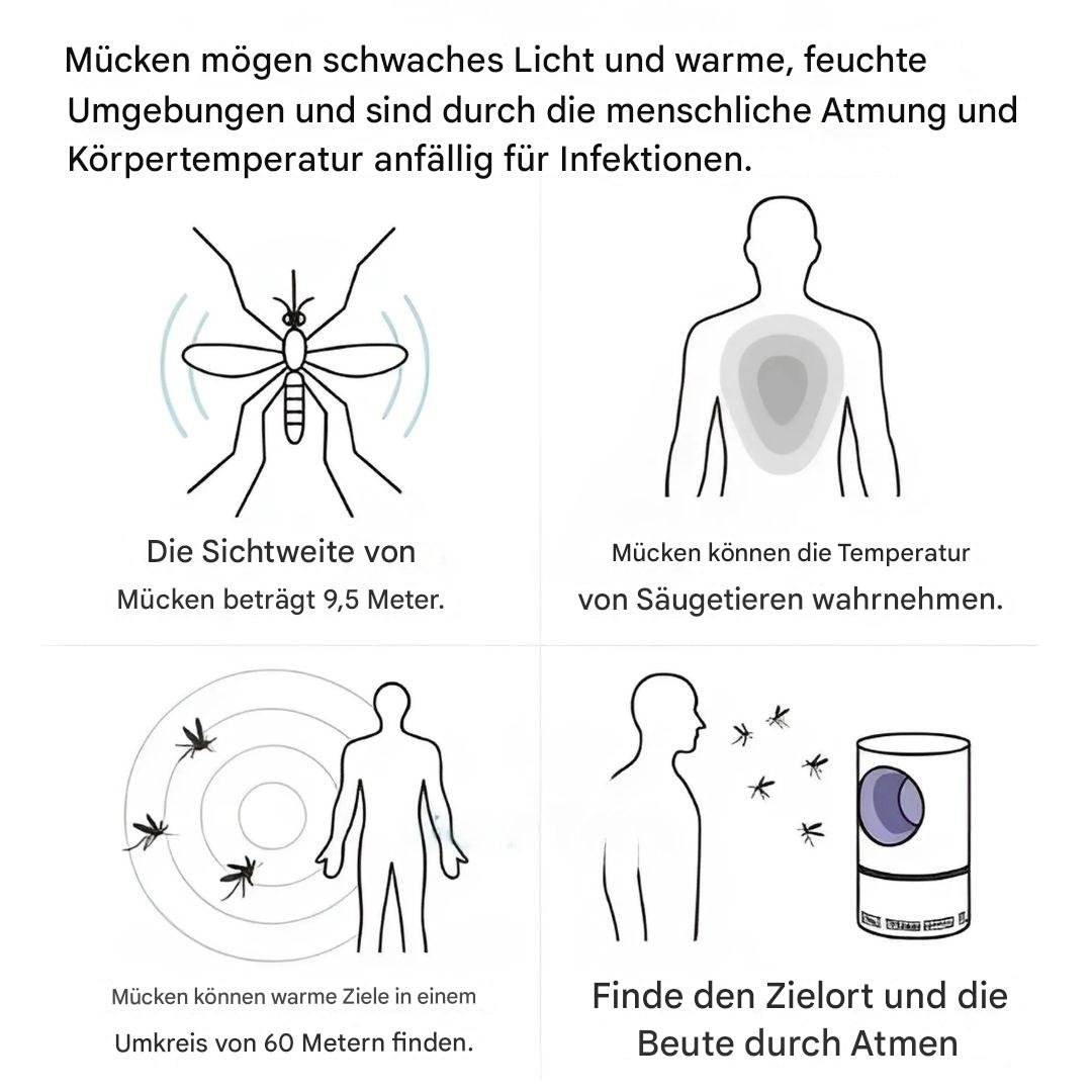 UV Insektenfalle Mücken leise giftfrei Ventilator elektrisch Moskito Falle – Bild 4
