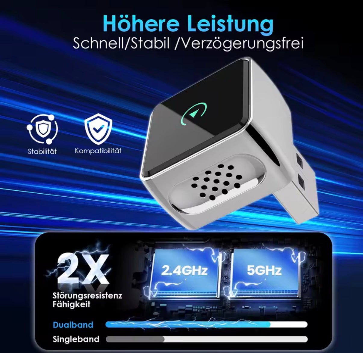 Funk-Adapter für Auto | Kabellose Smartphone-Integration CarPlay AA – Bild 2