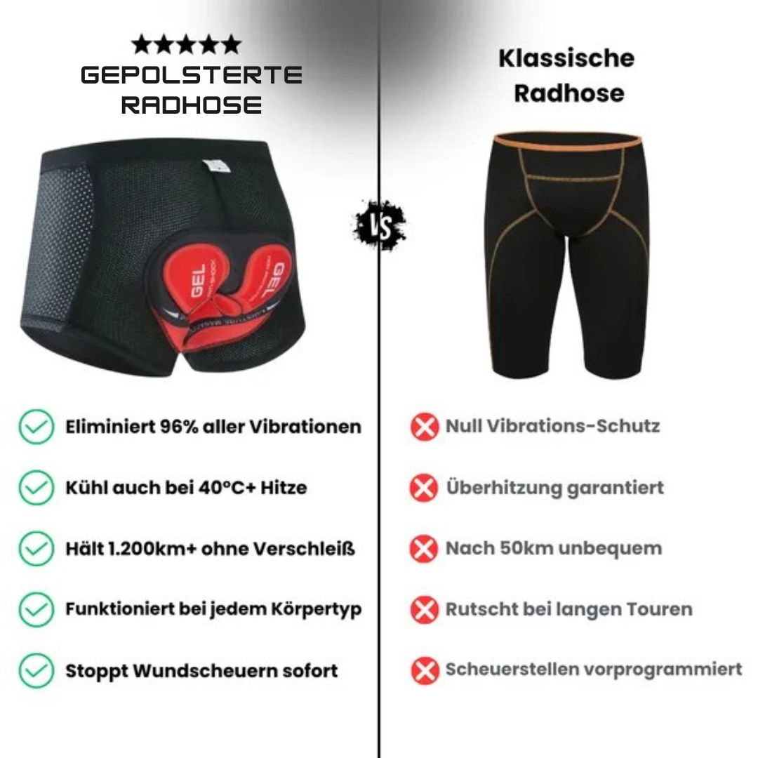 Herren Fahrradhose mit Sitzpolster – Optimaler Komfort beim Radfahren – Bild 5