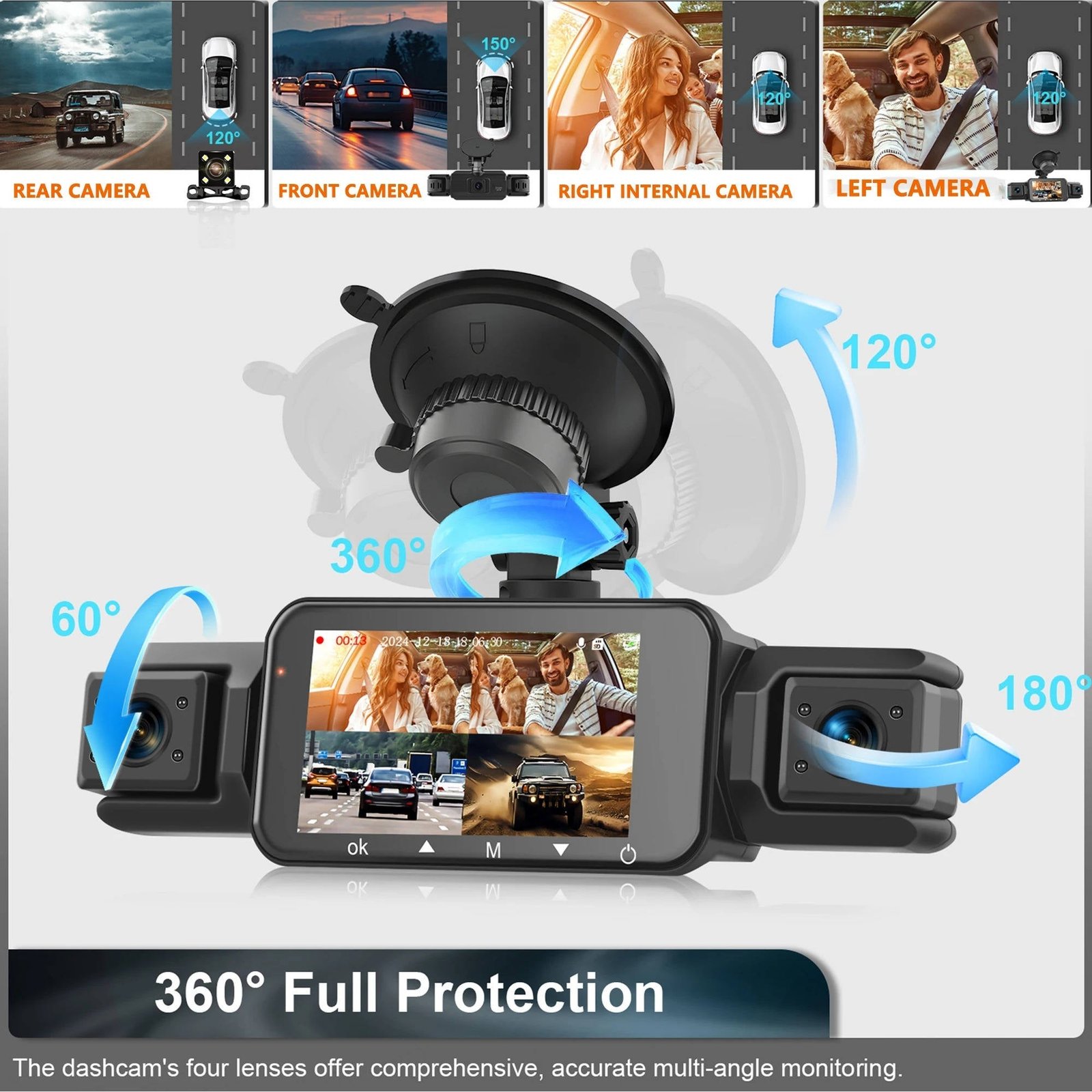 Dashcam 4 Kameras G-Sensor 3.0 Zoll IPS Display USB – Bild 5