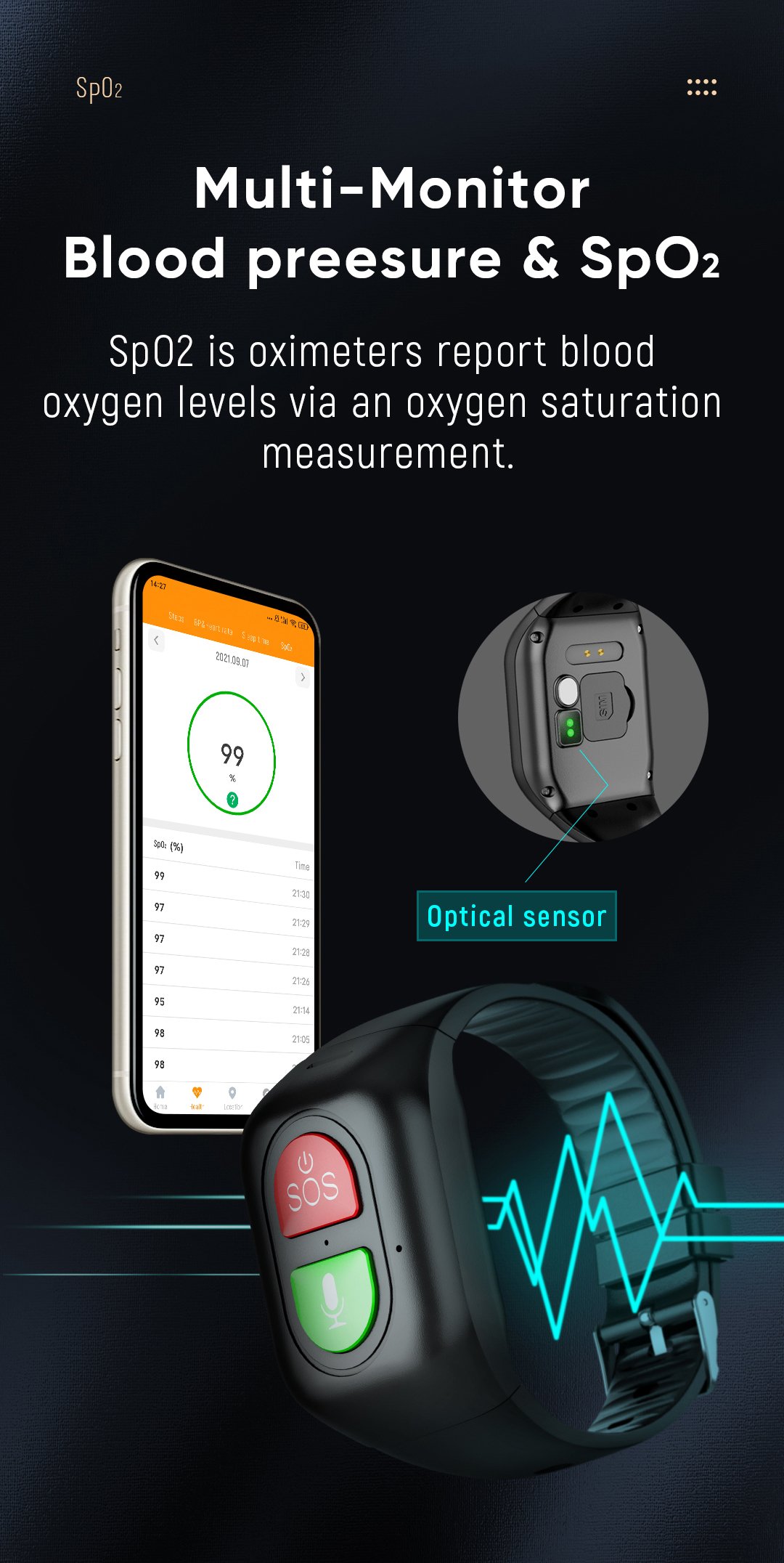 Smartwatch Senioren 4G GPS Echtzeit-Ortung IPX7 wasserdicht – Bild 10