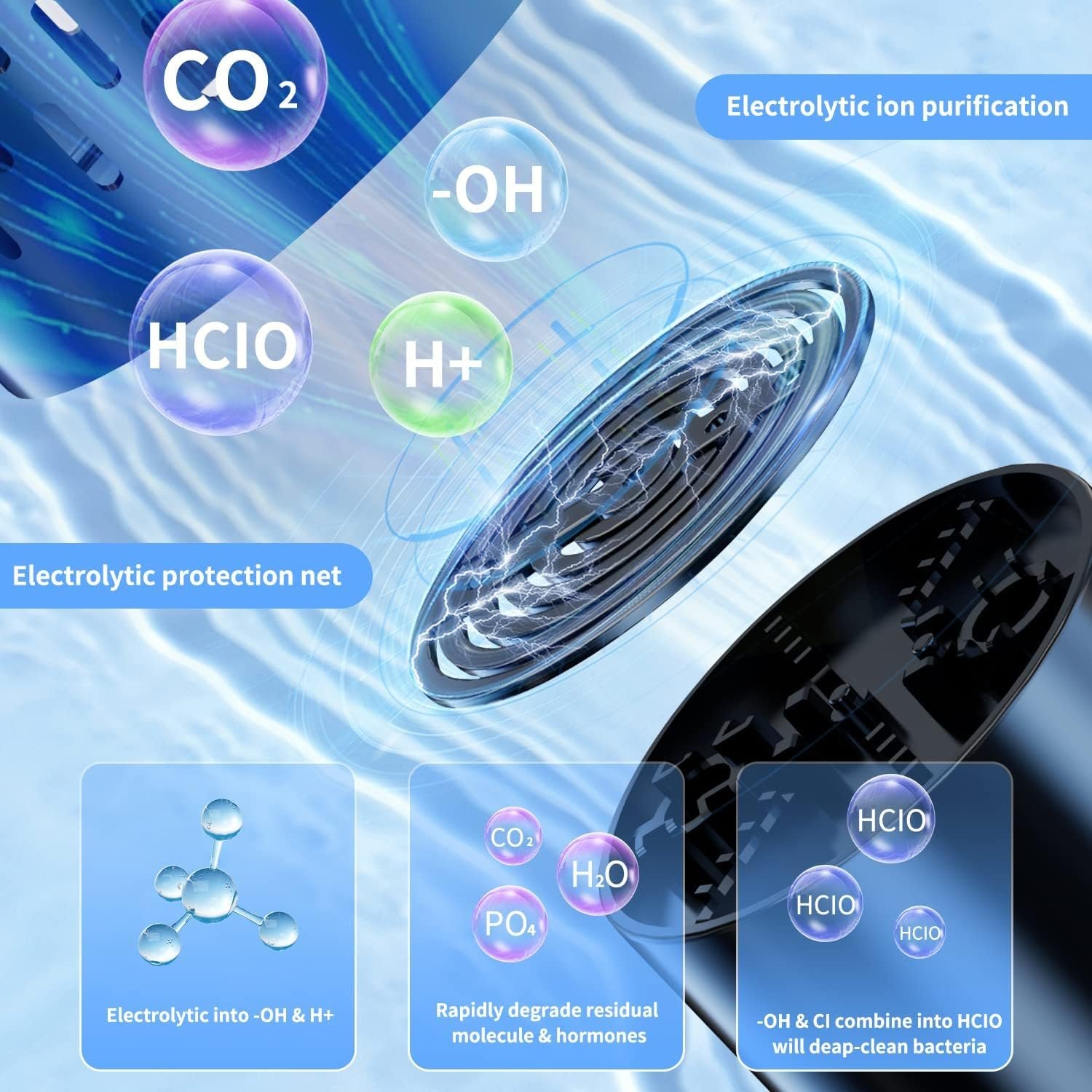 Obst- und Gemüsewaschmaschine | Hydroxid-Ionen – Bild 2