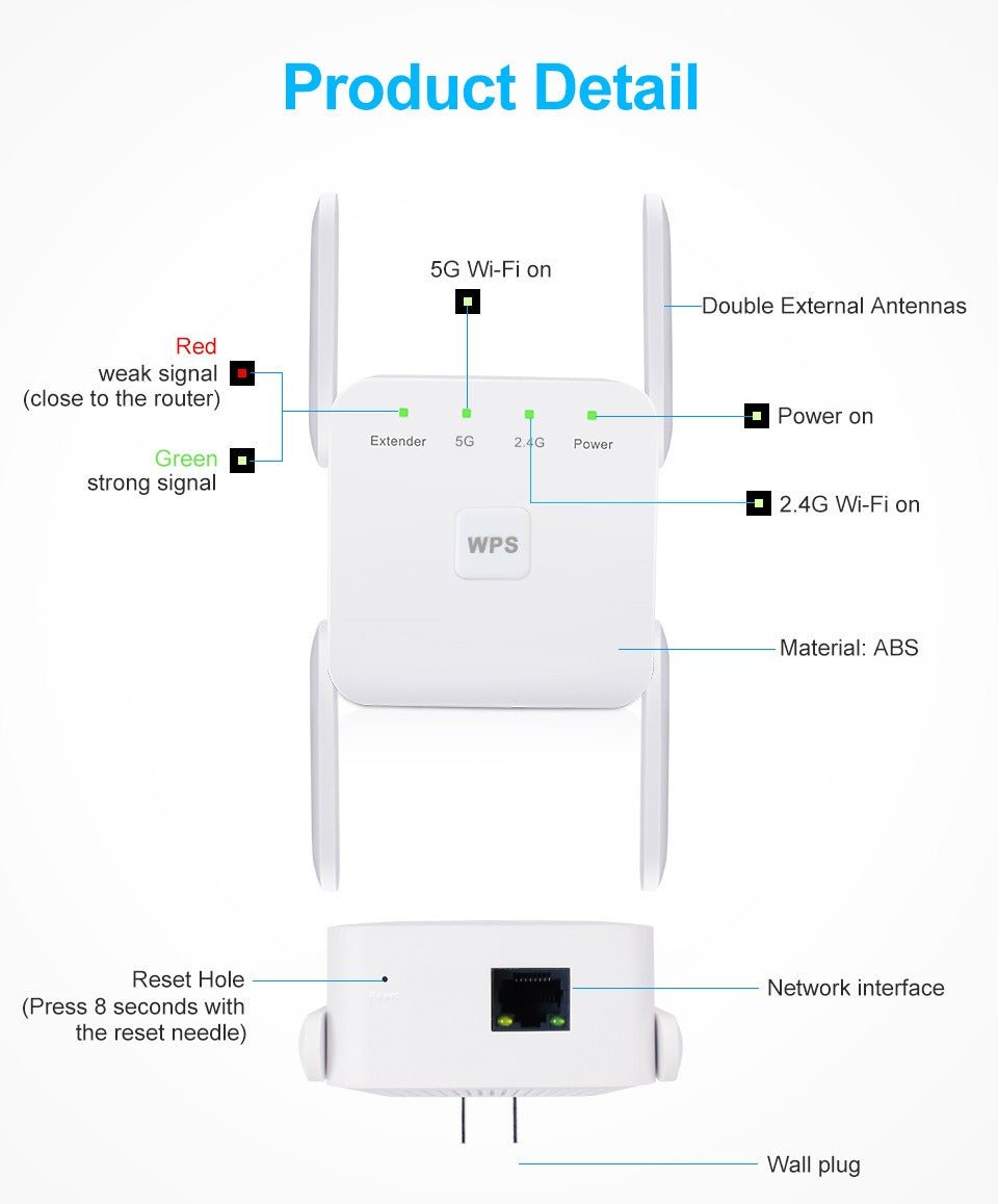 WLAN Repeater schnell stabil Plug & Play – Bild 8