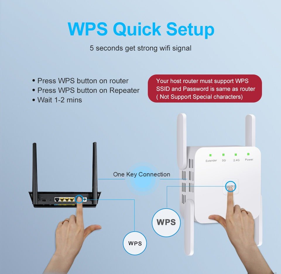 WLAN Repeater schnell stabil Plug & Play – Bild 6