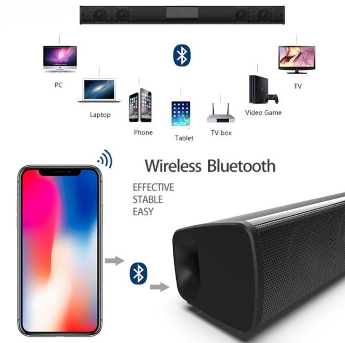 Soundbar Bluetooth V5.0 mit FM, USB & 2000mAh Akku – Bild 4