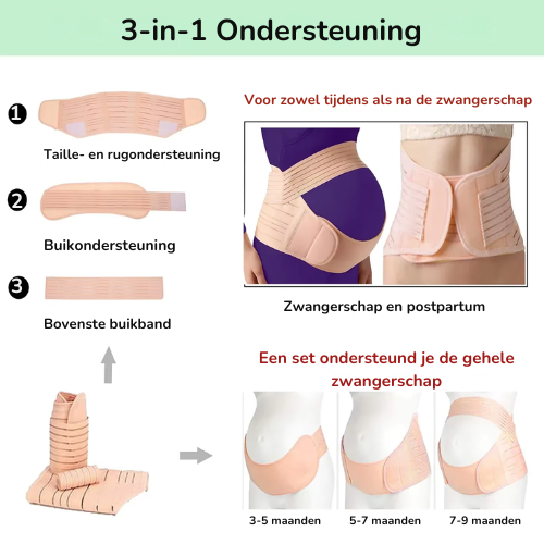 Bandeau de grossesse femme 3-en-1 ajustable tissu élastique – Bild 6