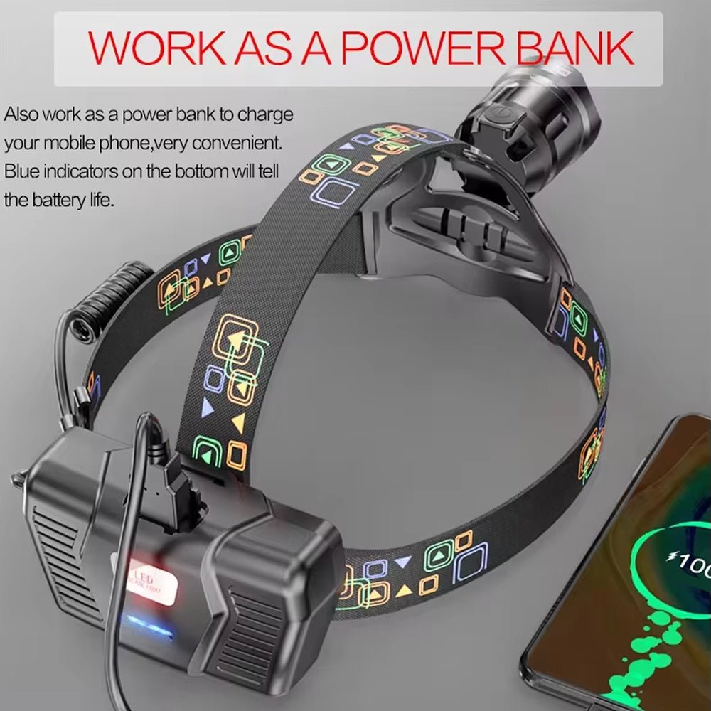 Stirnlampe IPX6 fokussierbar USB-Powerbank 20h Akku – Bild 5