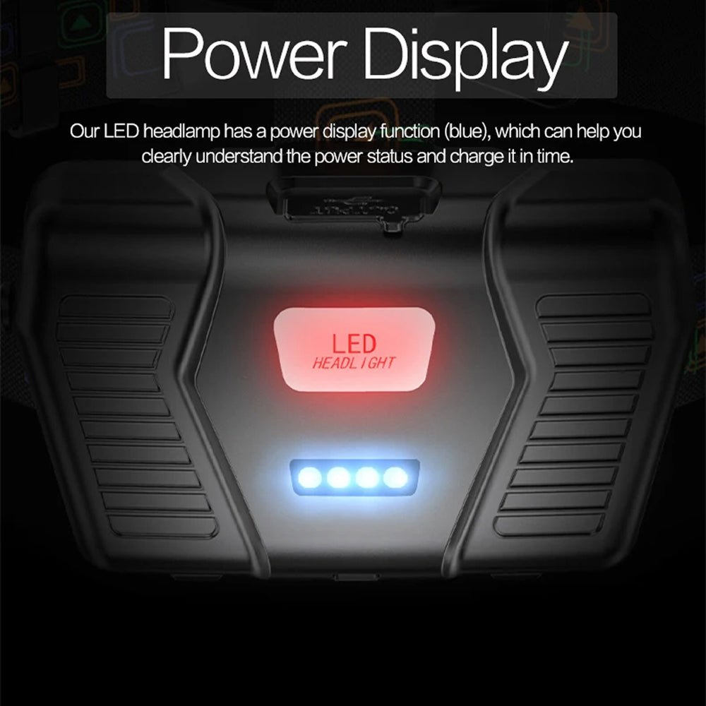 Stirnlampe IPX6 fokussierbar USB-Powerbank 20h Akku – Bild 8