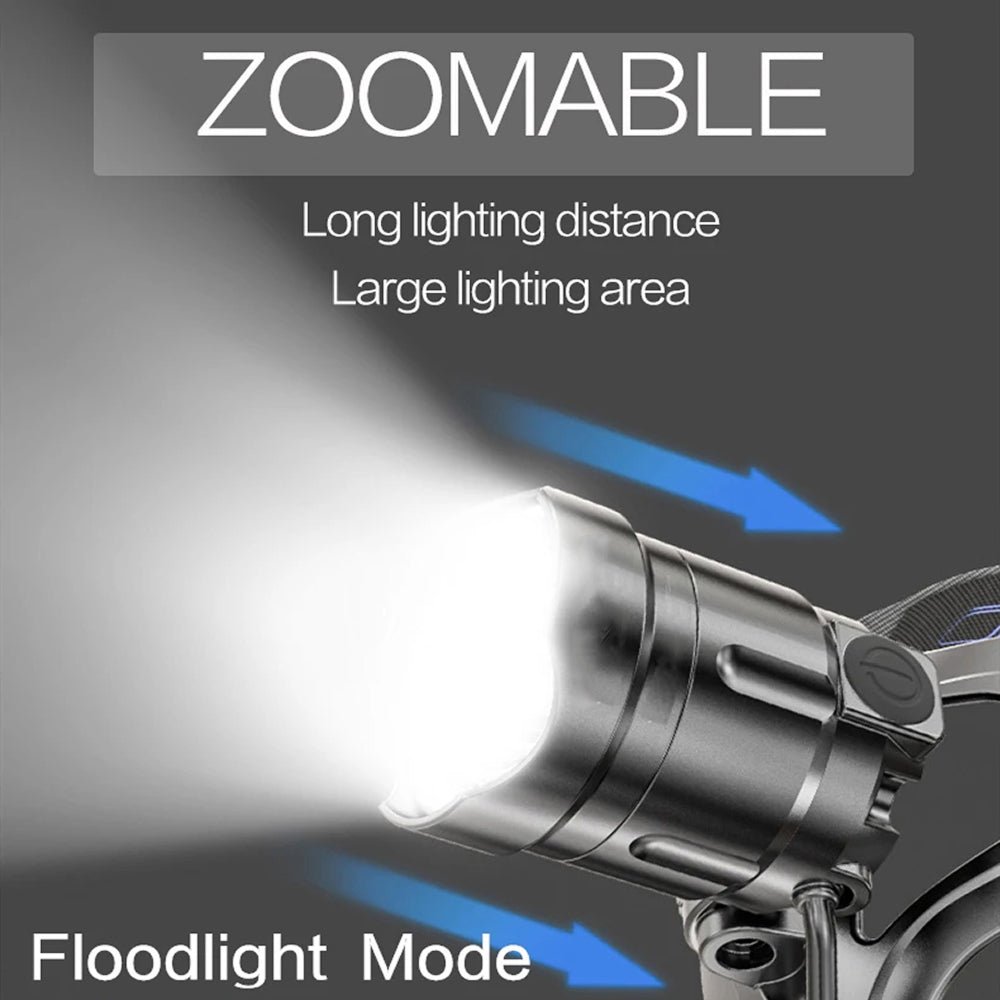 Stirnlampe IPX6 fokussierbar USB-Powerbank 20h Akku – Bild 17