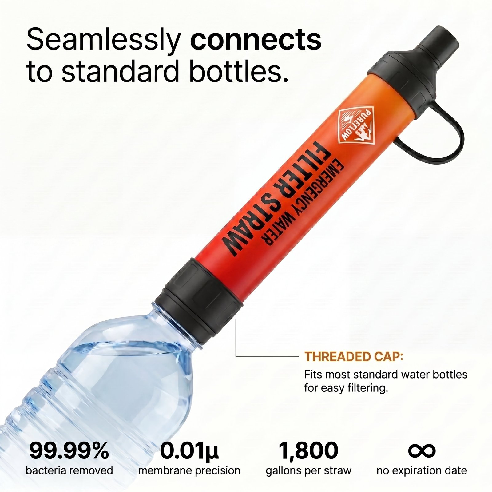 Wasserfilter Strohhalm für Notfälle 0,01µm 6800L – Bild 9