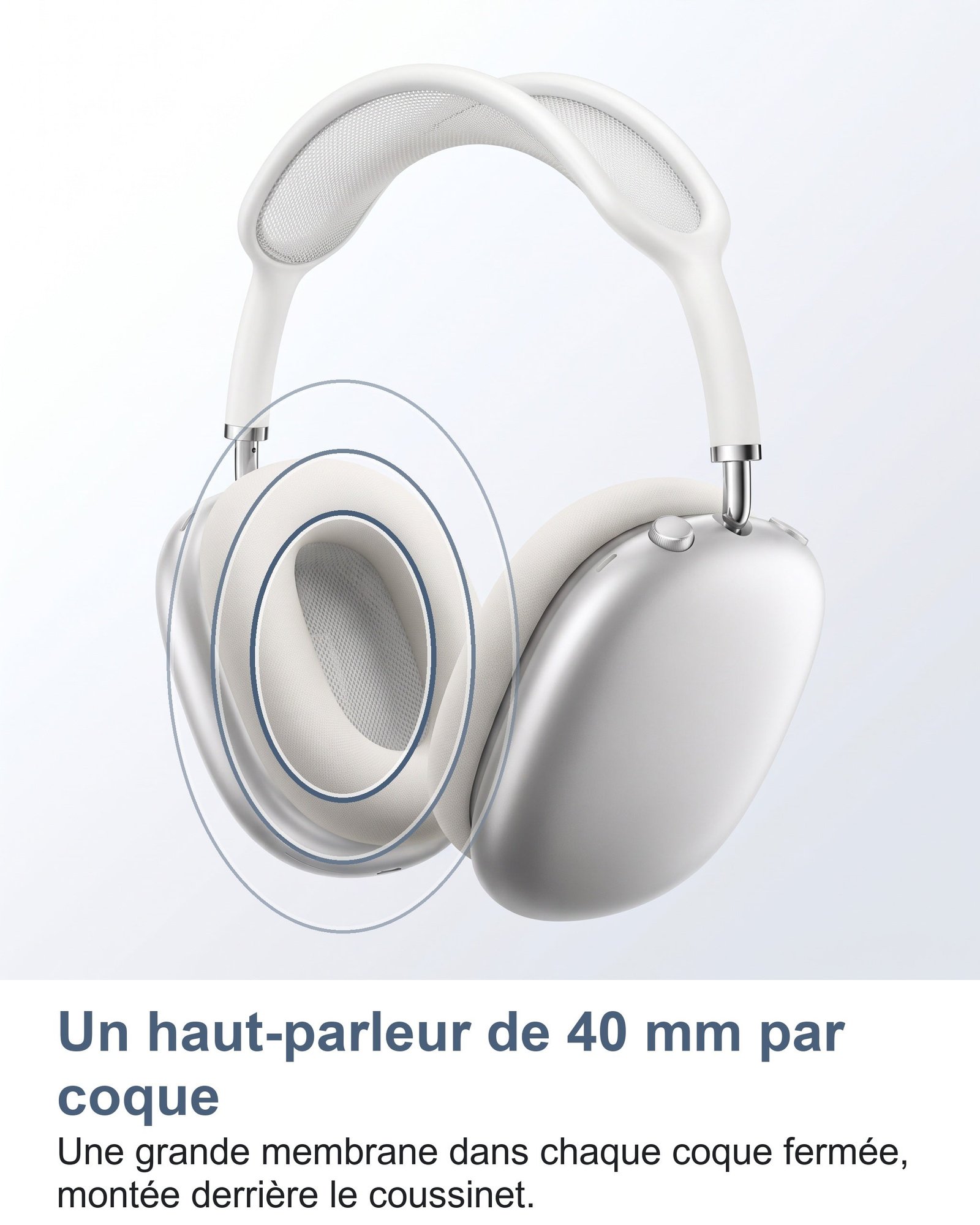 Kopfhörer Bluetooth 5.1 mit 3 Wiedergabemodi – Bild 6