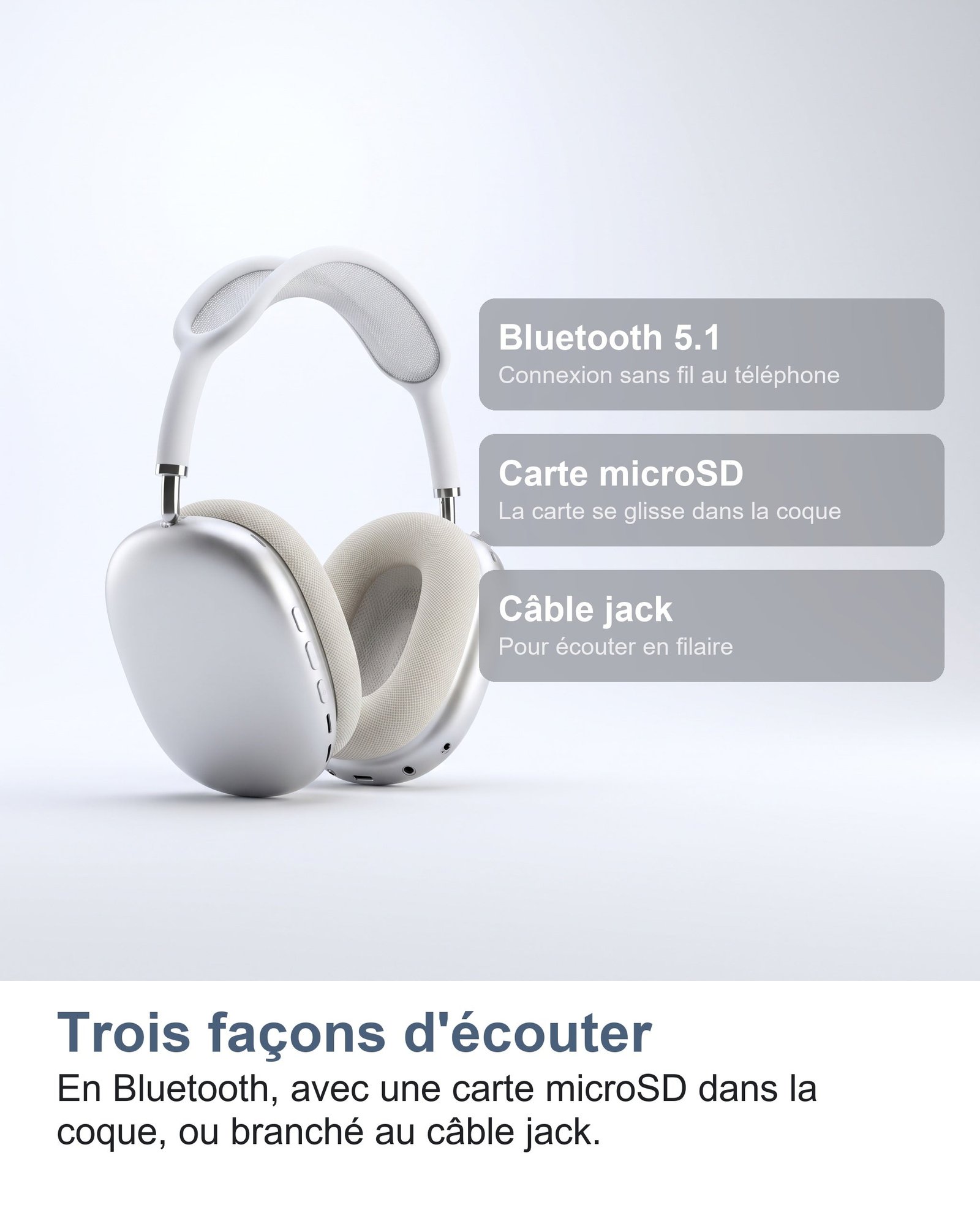 Kopfhörer Bluetooth 5.1 mit 3 Wiedergabemodi – Bild 9
