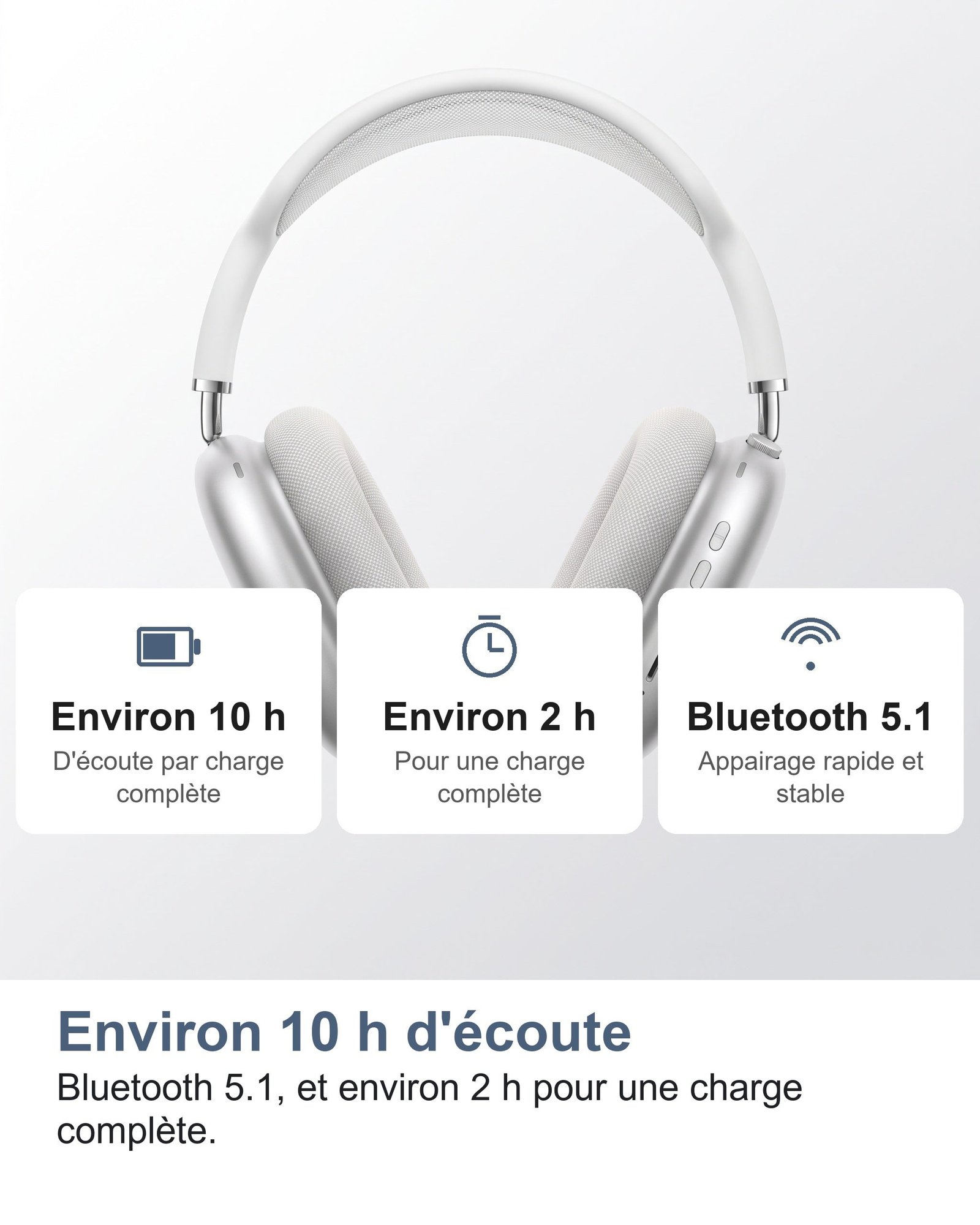 Kopfhörer Bluetooth 5.1 mit 3 Wiedergabemodi – Bild 10