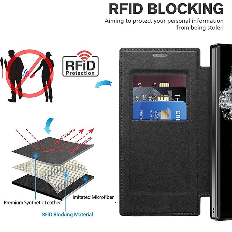 Samsung Handyhülle mit RFID-Schutz, Display- & Linsenschutz – Bild 12